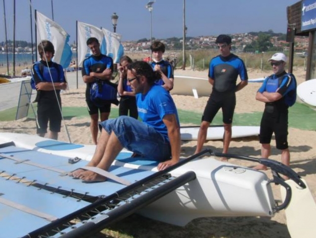 Explicando la posicion a los alumnos